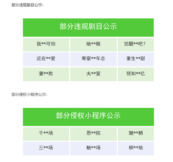 微信下架新生、醒悟类多部违章微短剧：不良导向、未备案等