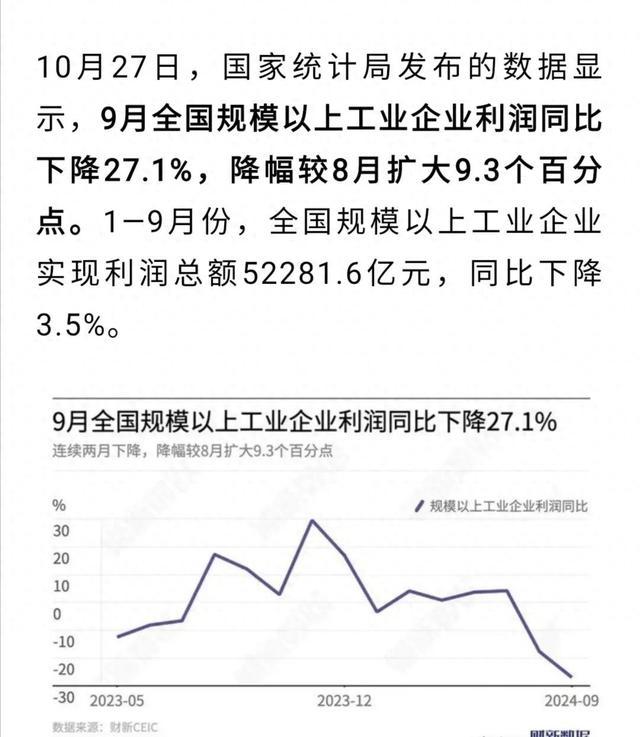 上汽和广汽都被打回十年前，万幸的是，华为莫得下场造车