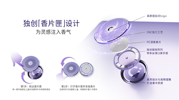 首发6999元!华硕a豆14 Air香氛版发布:全球独创Logo香氛匣