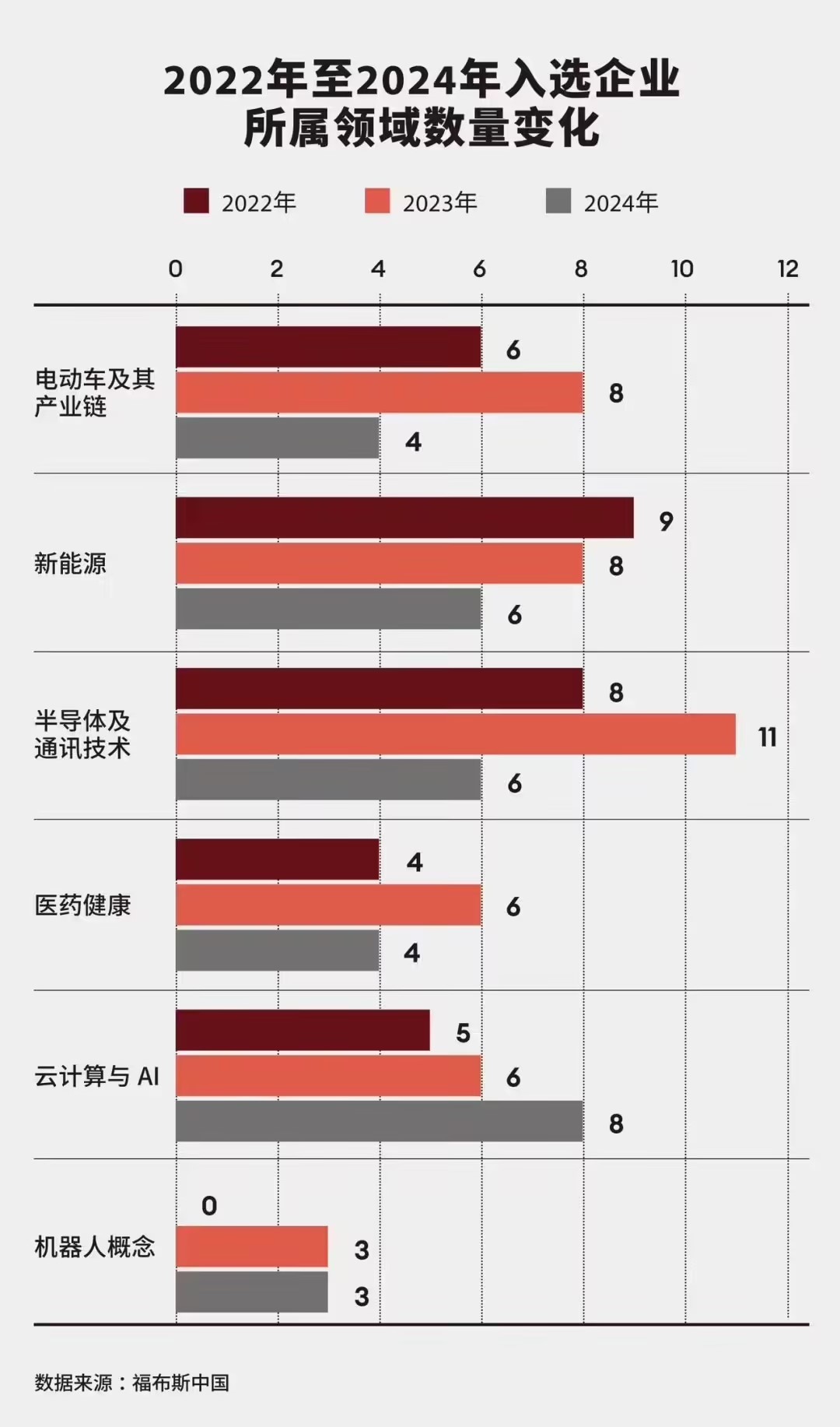 福布斯1.jpg