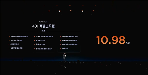 年轻人的电动小G越野SUV!奇瑞iCar V23上市:9.98万起