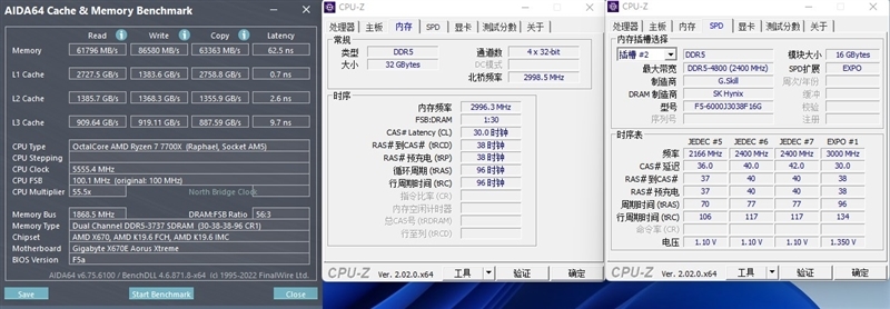 酷睿第14代已然成渣!锐龙7 9700X/5 9600X首发评测:这才是真正优秀的游戏处理器
