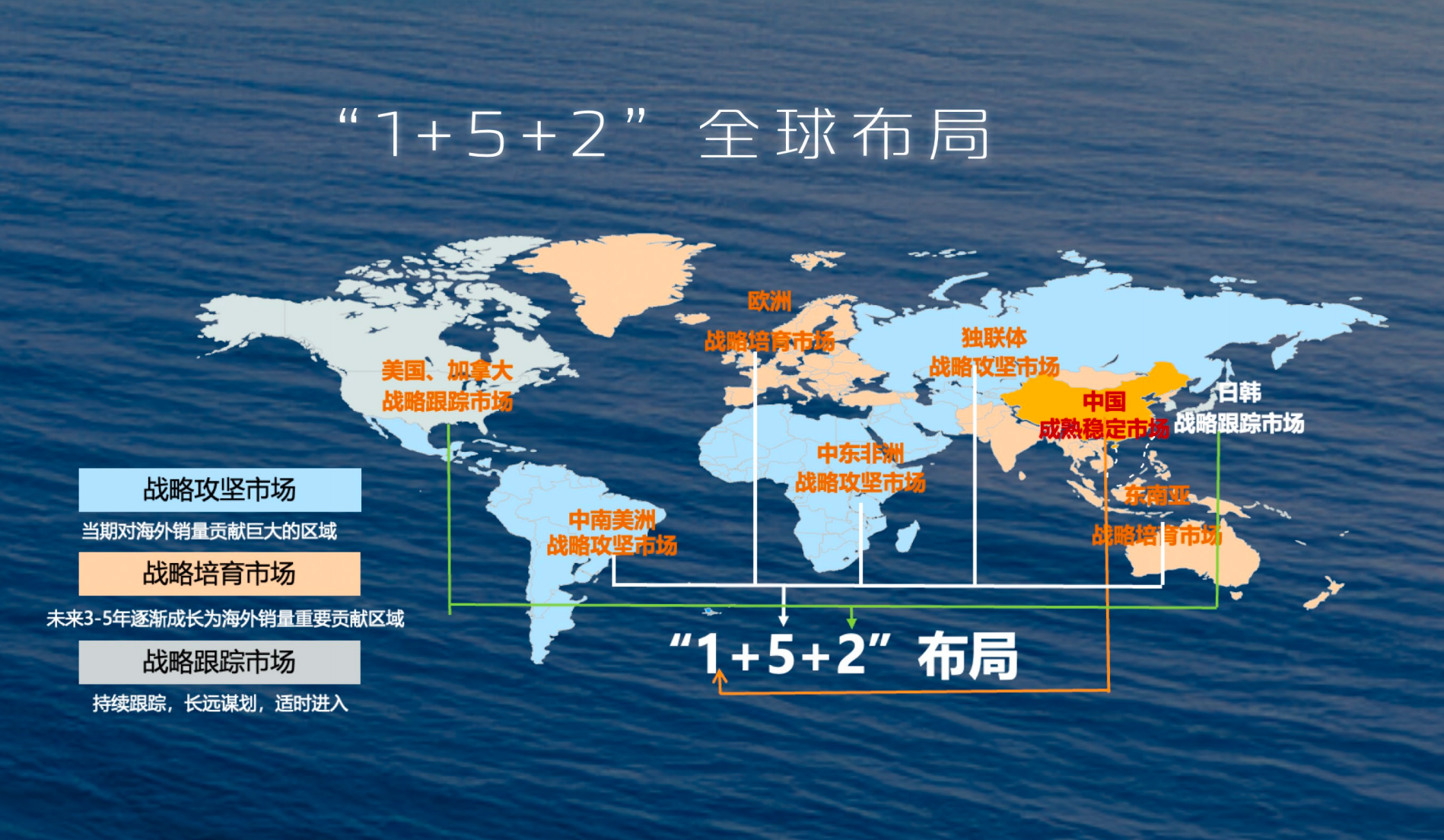 2023年扬州四十年天气变迁