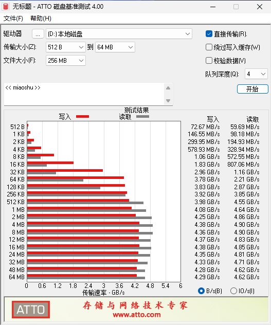 小体积掌机伴侣 Lexar雷克沙PLAY NVMe M.2 2230固态硬盘评测