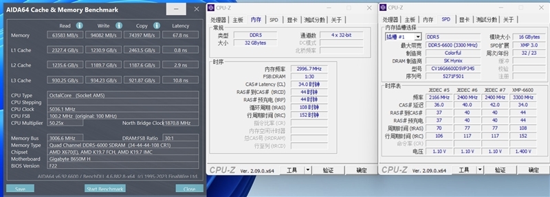 6K价位整机不二之选!AMD锐龙7 8700F评测:游戏、AI全方位战胜i5-14400F