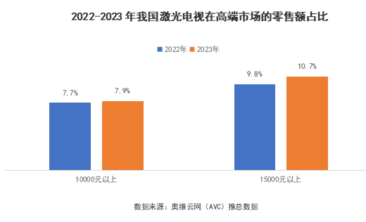 2024 AWE 家·生活趋势报告