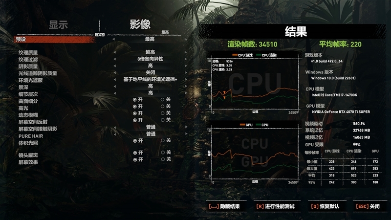 影驰RTX 4070 Ti SUPER特别纪念版评测：4K可畅玩《黑神话：悟空》 帧生成提升57%