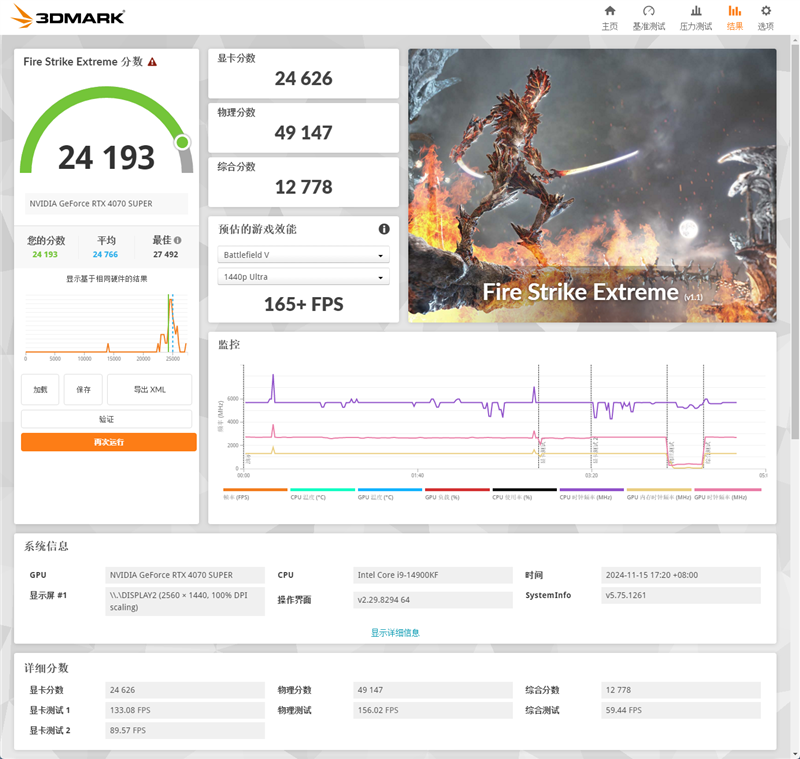 索泰RTX 4070 SUPER 12GB毒液显卡评测：纯粉丝信仰 与强者共舞！