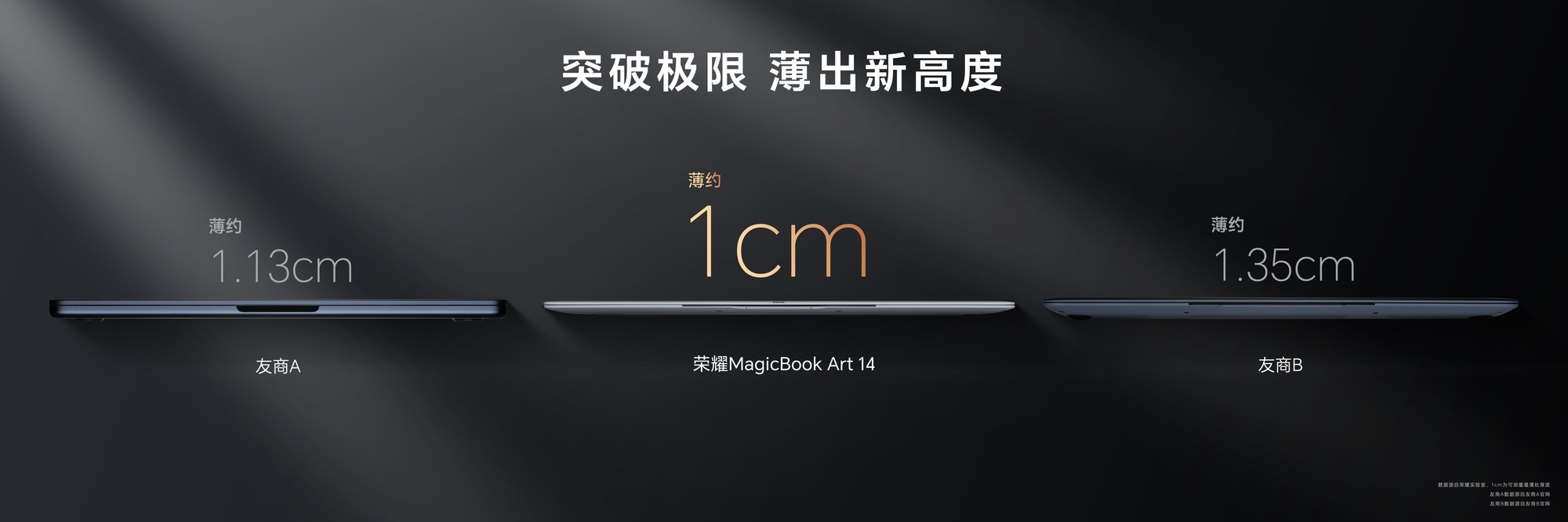 MagicBook Art 14重塑轻薄极限