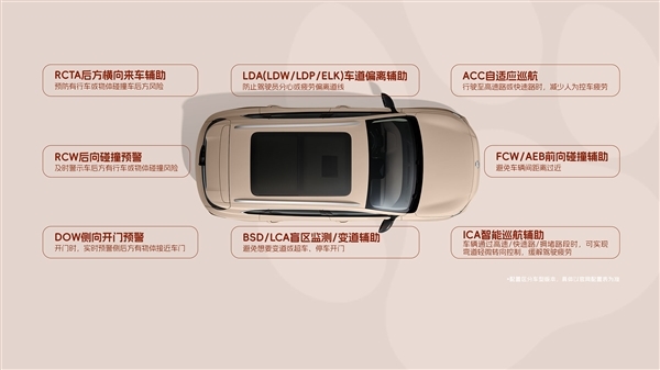 比亚迪元Plus劲敌!名爵ES5上市:限时一口价10.39万元起