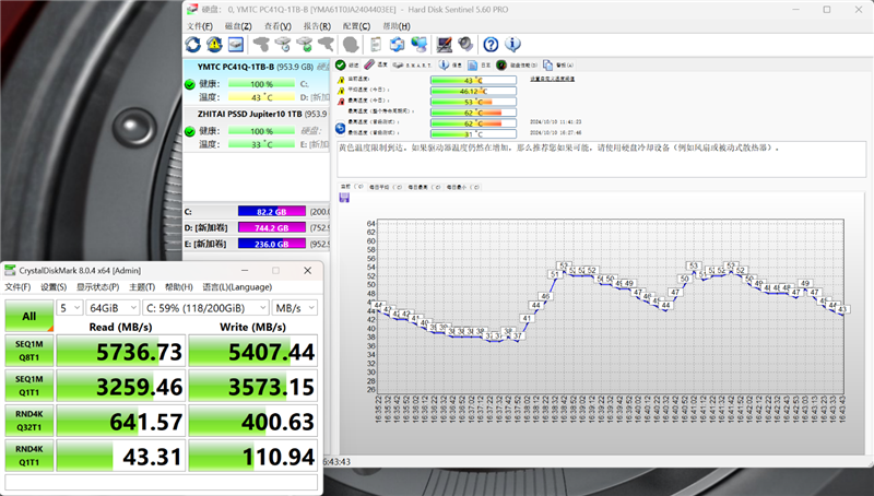 最懂游戏玩家的游戏本!机械革命耀世16 Pro评测:长江存储PC41Q SSD温度惊喜