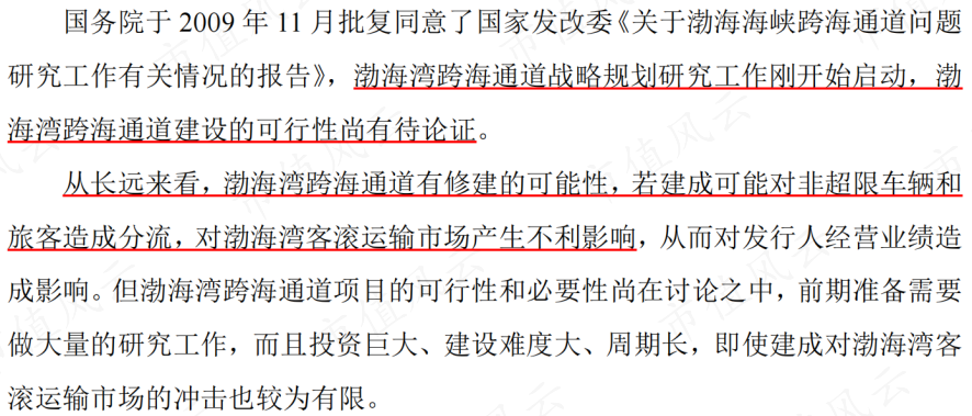 (来源:招股书)