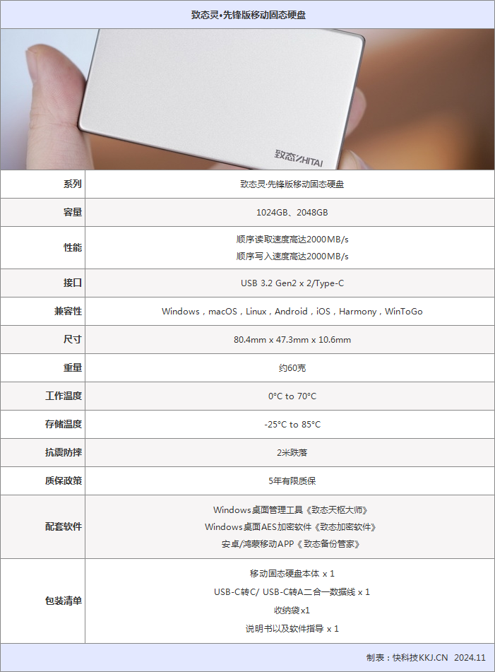 产品规格图