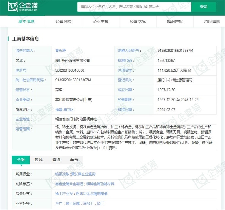 图表2:企查猫