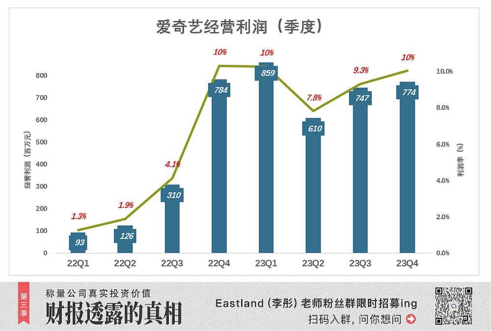 图片[4] - 爱奇艺变戏法 - 网络动向论坛 - 吾爱微网