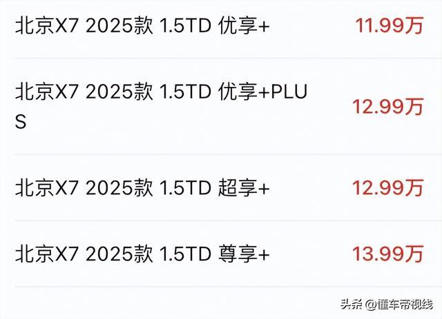 2025款北京X7价钱信息