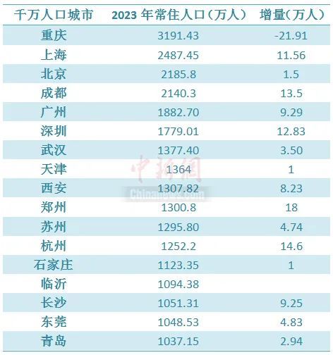 图为郑州郑东新区。(无人机照片) 阚力 摄