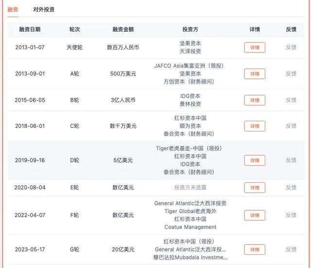 图源:it桔子截图