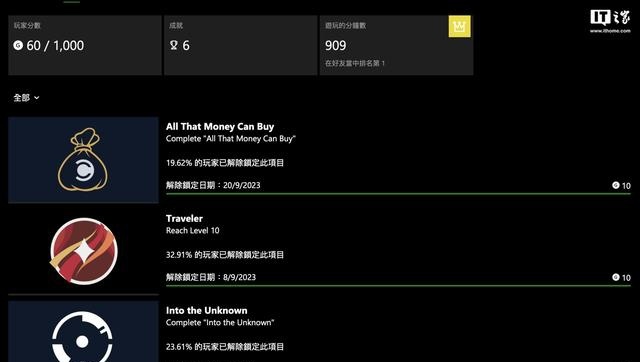 微软今年有望大幅更新Xbox成就系统，引入“白金奖杯”等特性 - 吾爱微网
