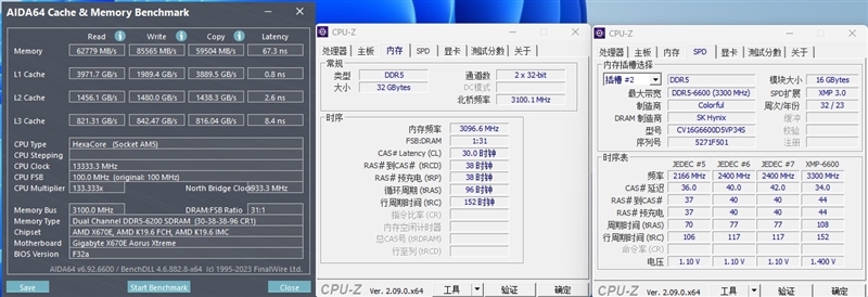 AMD领先幅度之大有点没想到！锐龙5 9600X VS. i5-14600K网游对比