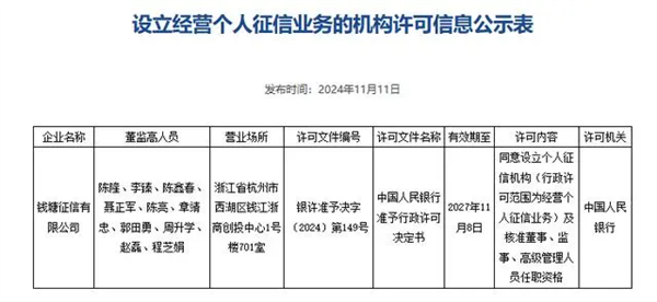 国内第三张个东谈主征信执照获批！花落蚂聚积团抓股公司