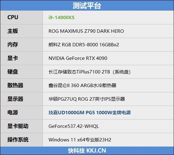 两颗i9-14900KS深度评测:探究不稳定的原因及解决方案