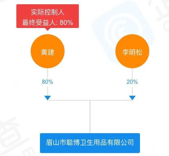 图片[4] - 搭上京东“快车”，纸尿裤制造商新世好冲击港股 - 网络动向论坛 - 吾爱微网