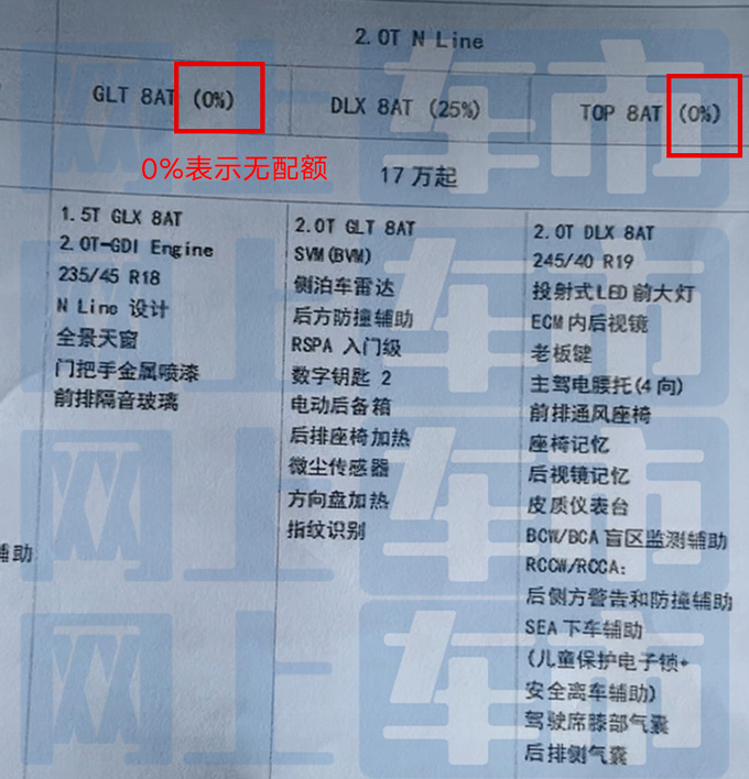 北京现代第11代索纳塔3月26日上市详细配置曝光-图4
