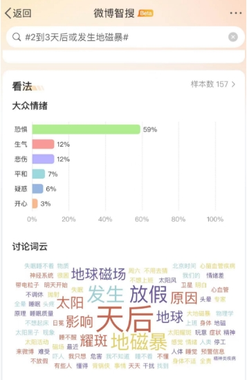 和地磁暴有关？睡不着、起不来床、不想上班…在线等，挺急的