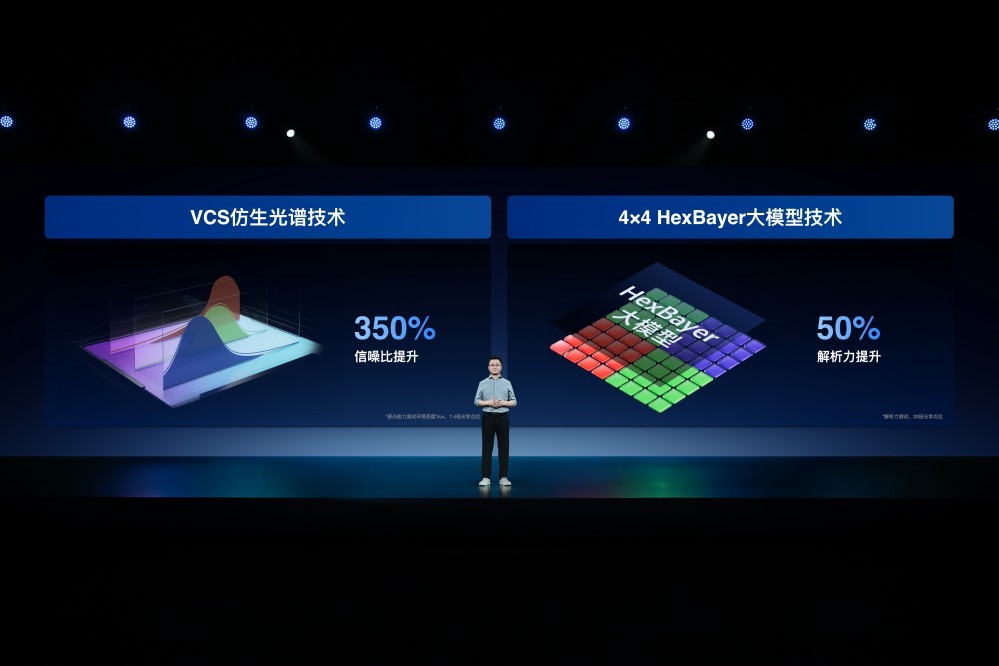 影像自研与共研并行 vivo举办技术沟通会