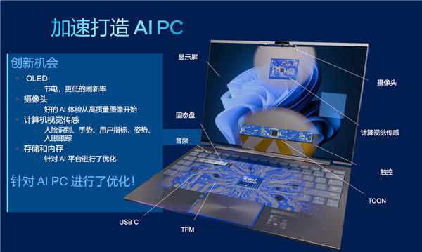 Intel、微软联合定义AI PC:必须有Copilot实体按键