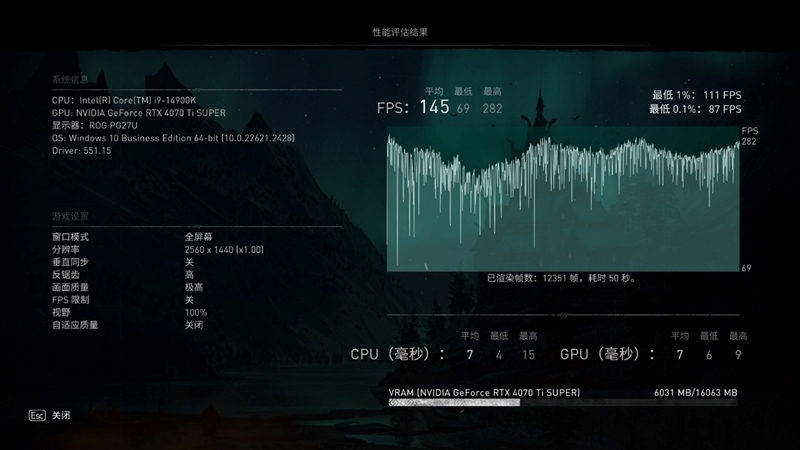 齐标的校服RTX 3090 Ti！NVIDIA RTX 4070 Ti SUPER尾领评测