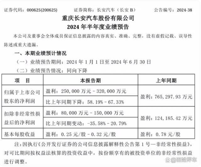 车企期中考成绩大比拼，御寒能力谁最强？