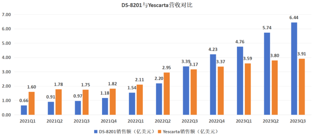 下一个PD-1药物，为什么不是CAR-T？ - 吾爱微网