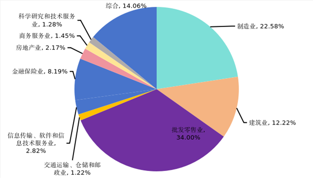 屏幕截图 2024-10-31 185855.png