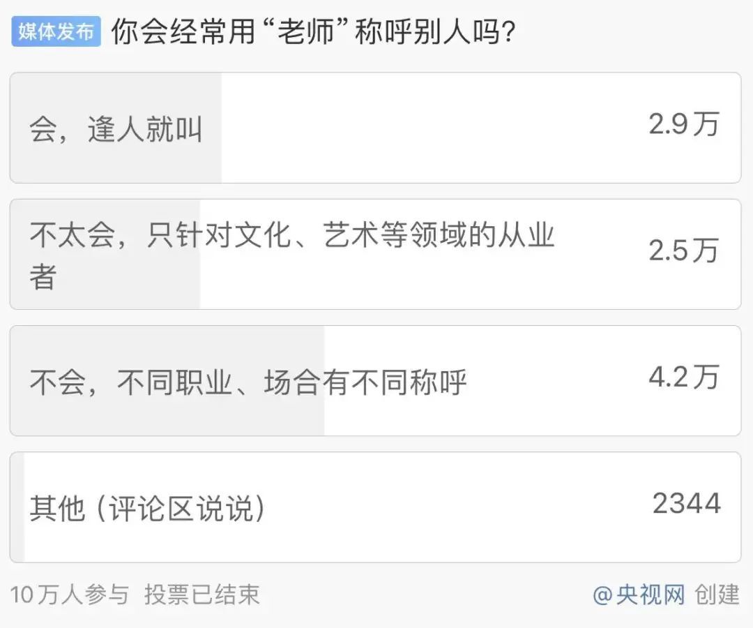 图源:微博