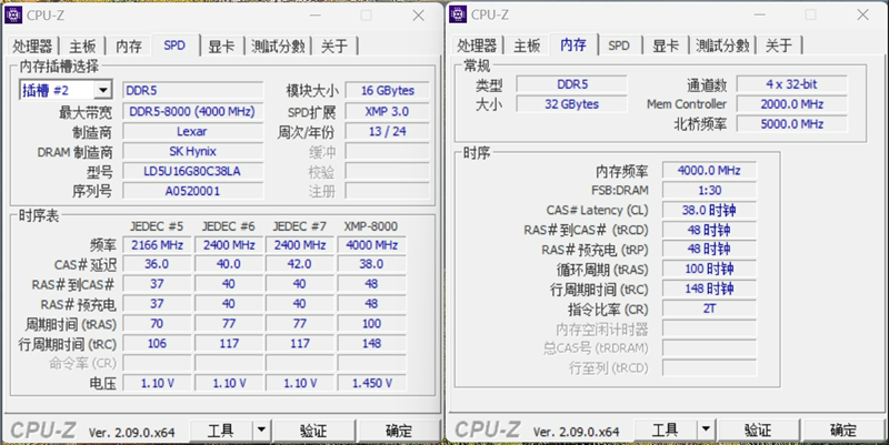 唯一获得SK海力士官方认证!雷克沙ARES RGB DDR5 8000 32GB套条内存评测:买得起的高端旗舰内存