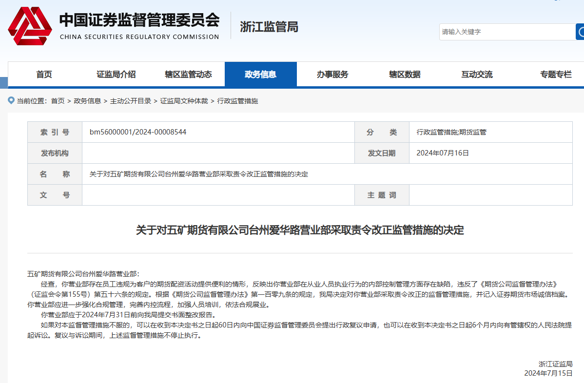 四家期貨公司連接罰單，福建證監局披露的罰單顯示，并記入證券期貨市場(chǎng)誠信檔案。期貨業(yè)加碼嚴監嚴管