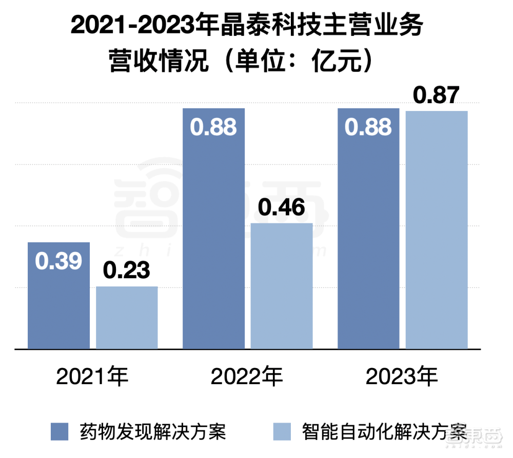 斯坦福AI团队抄袭国产大模型？连识别“清华简”都抄了！清华系团队发文回应