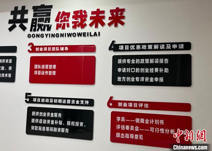 商业计划书辅导