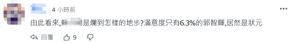 荒唐！滿意度6.3％就是民進(jìn)黨當(dāng)局第一名了