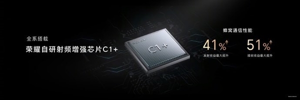 荣耀Magic6系列发布,一同亮相的MagicOS 8.0有何过人之处?