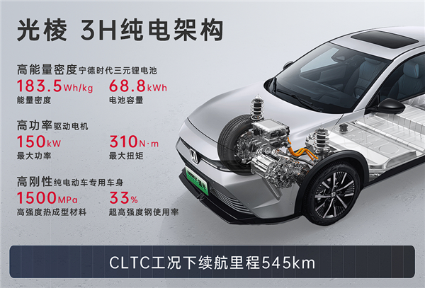 18.98万起 东风本田猎光e:NS2上市:CLTC续航545km