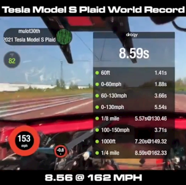 比小米SU7还快！特斯拉Model S P刷新电动汽车加快记载