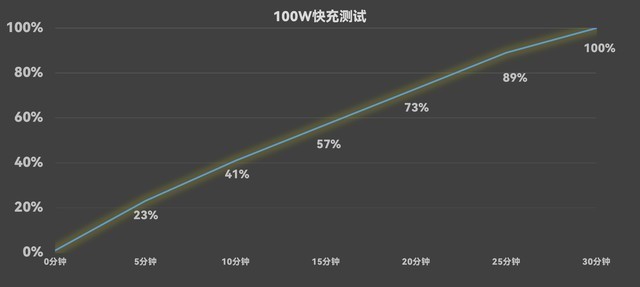 华为Pura 70 Pro+全面评测:年度影像超大杯