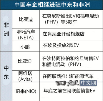 日经汉文网