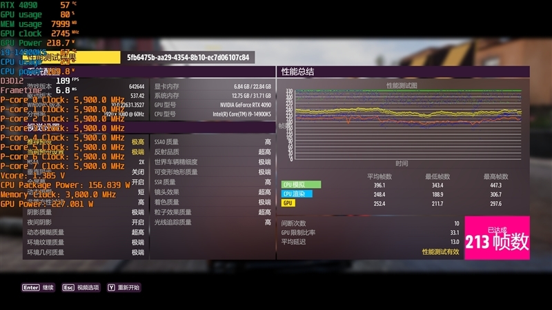 两颗i9-14900KS深度评测:探究不稳定的原因及解决方案