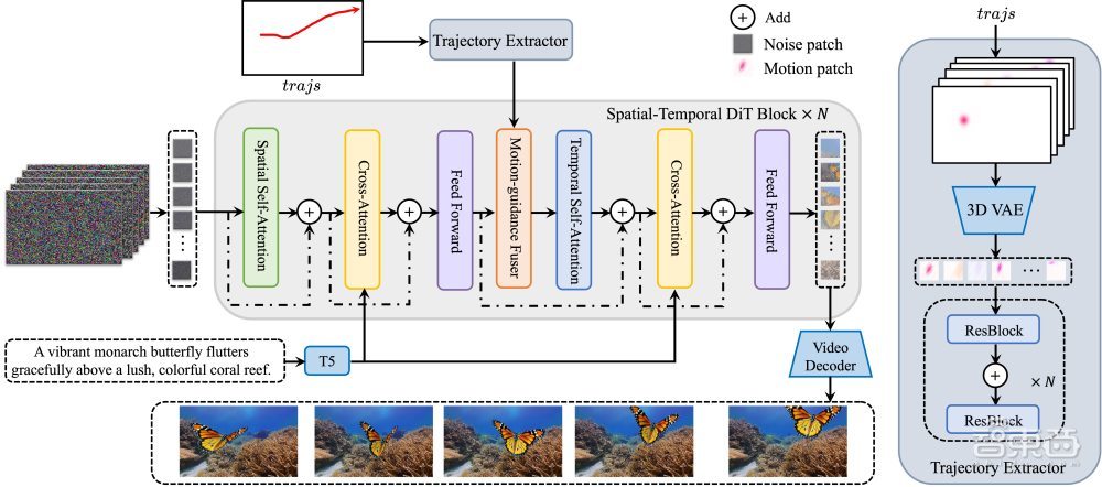 1亿元模型券来了！北京发布AI新政策，76次提及“大模型”