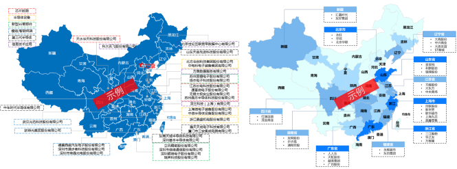 海洋经济招商