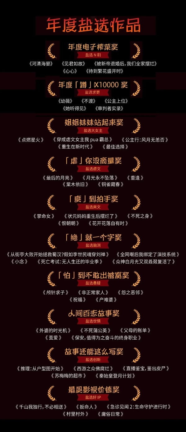 知乎发布业界首个短篇故事影响力榜:50部必追神作